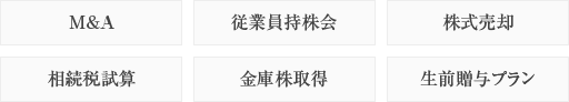 Ｍ＆Ａ、従業員持株会、株式売却、想像税試算、金庫株取得、生前贈与プラン